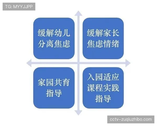 情绪分析功能提供洞察 助力内容优化与迭代