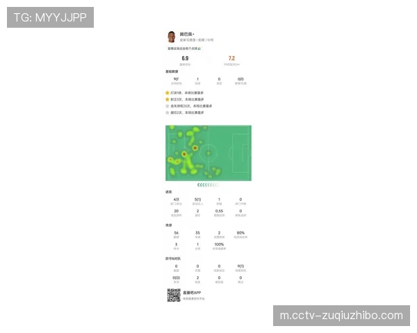 姆巴佩联赛阶段13球领跑射手榜 战术权重聚焦禁区效率